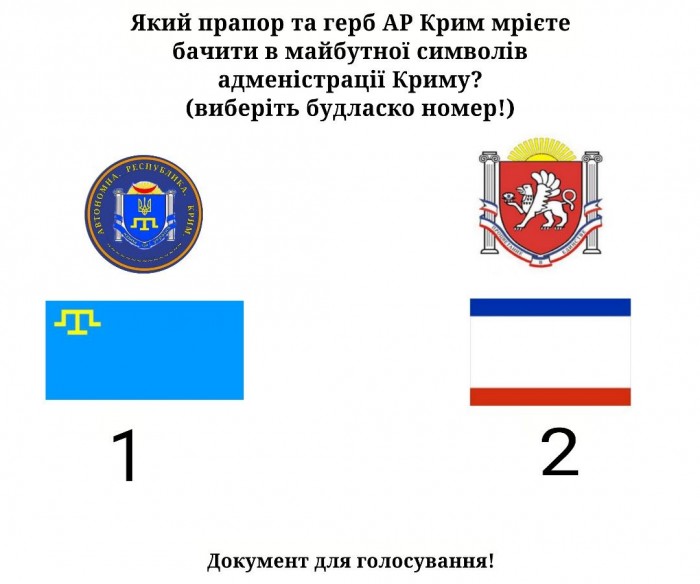 Від документа для голосування. Зминити сиволів АР Крим