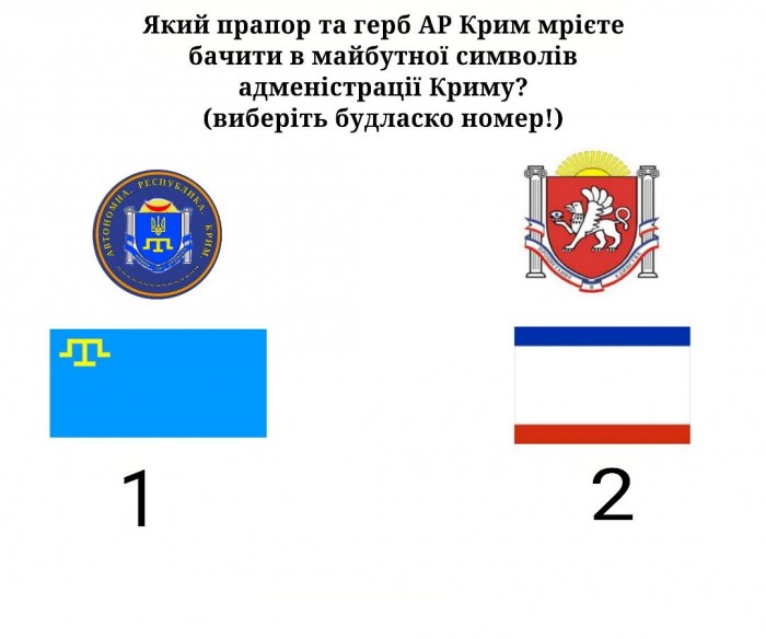 Документ зразак для голосування  в выбора прапора та герба АР Крима.
