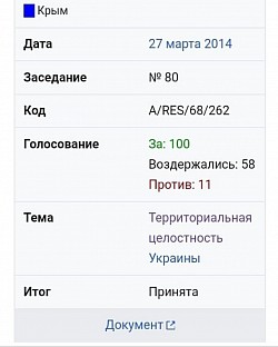Результат резолюції ГА ООН.