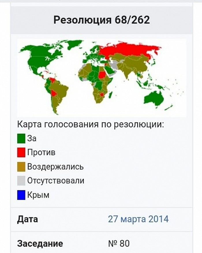 Карта ООН резолюція 68/262