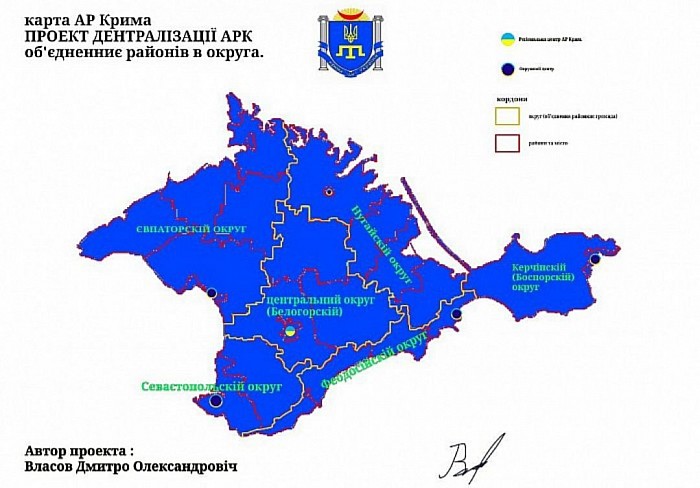 Дентралізація