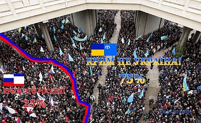 Крим це Україна!