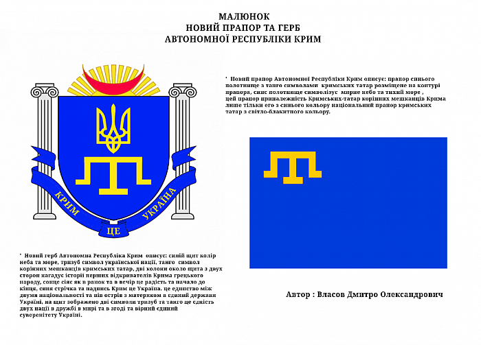 Документ проекта