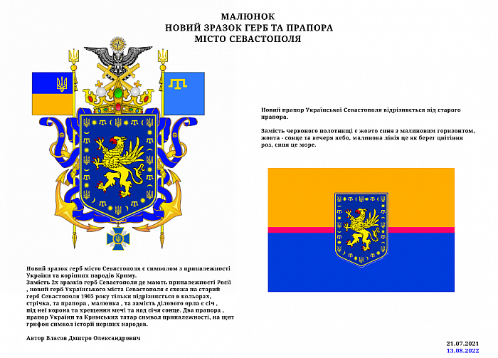 Документ проекта
